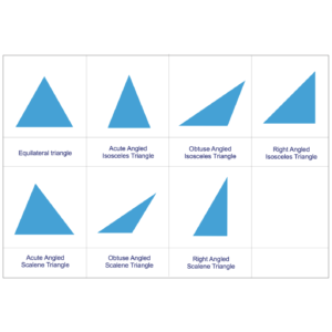 Triangle Cards