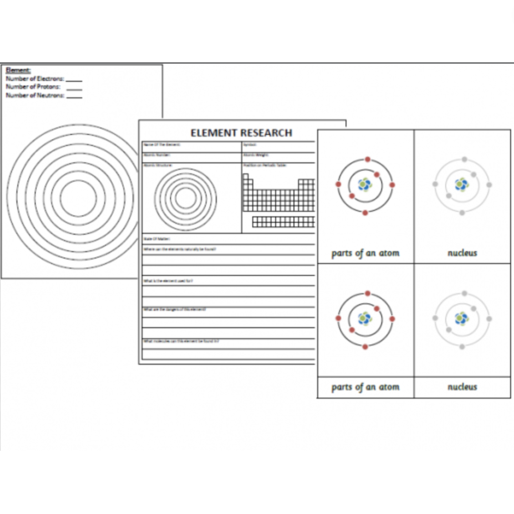 Parts of the Atom and Element Research – Rumi Montessori